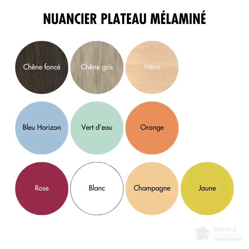Table scolaire maternelle réglable france collectivités